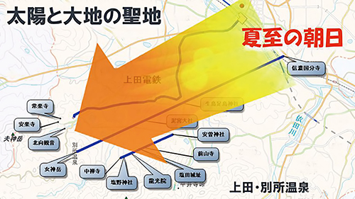 太陽光の刺す先は別所温泉